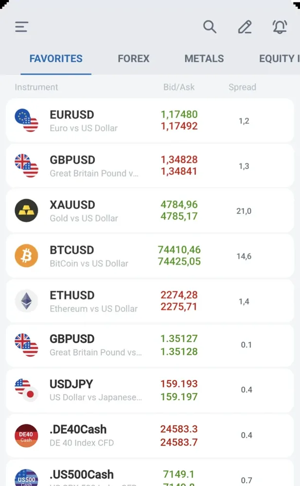 RoboForex — Produkt- und Servicedarstellung der offiziellen Website